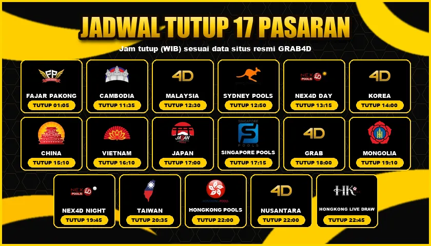 Jadwal tutup 17 pasaran GRAB4D